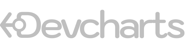 devcharts