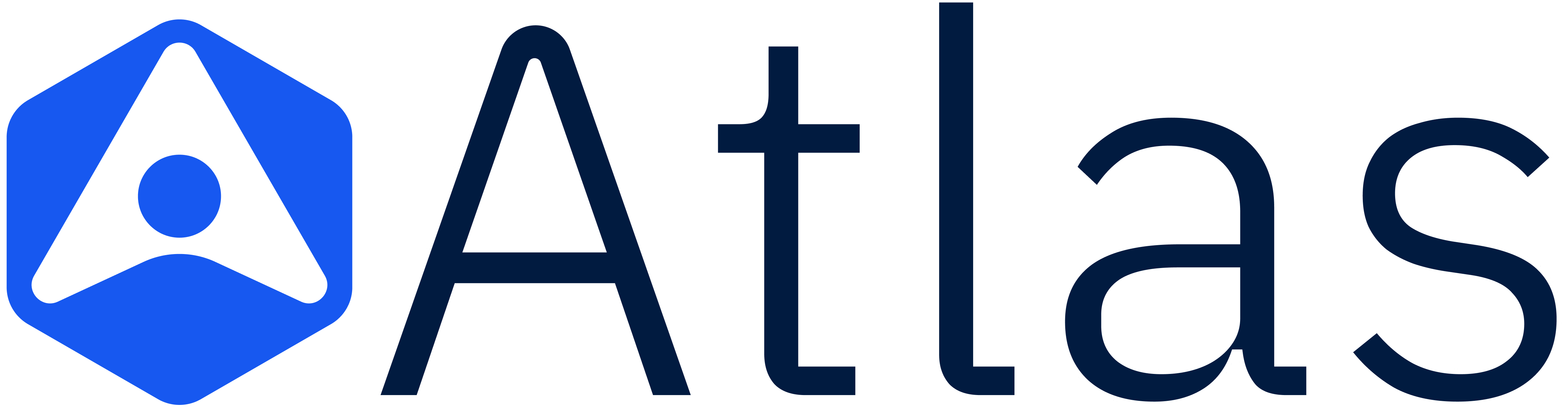 Atlas, Inc