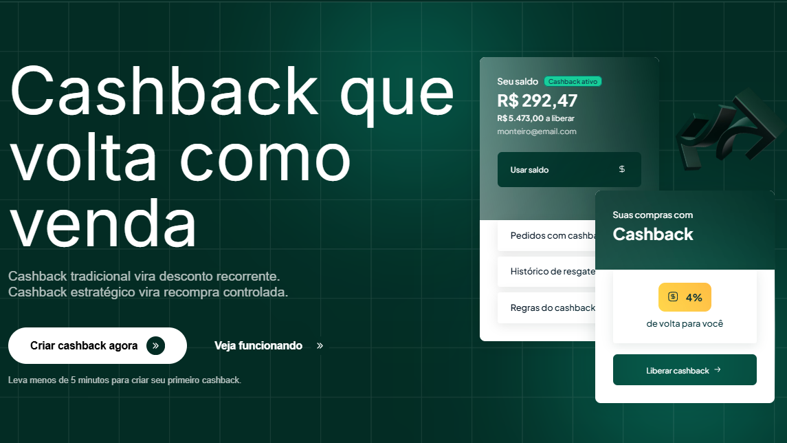 Ilustração 3D de setas crescendo formadas por moedas douradas representando cashback 
