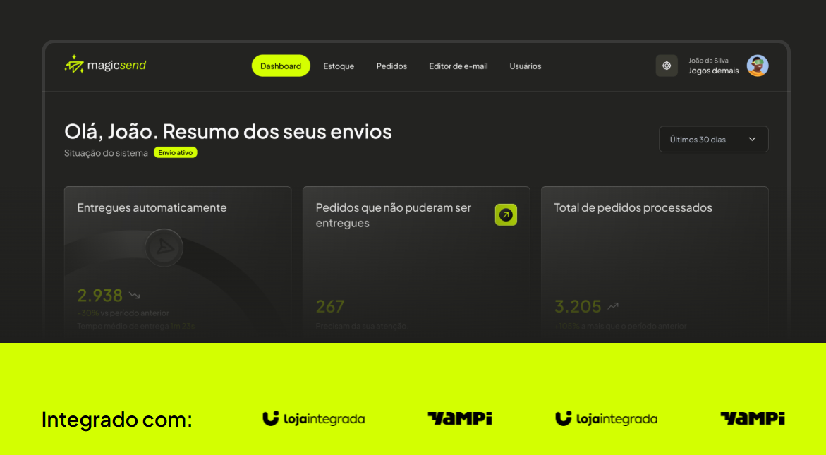 Painel 3D com ícones de jogos, cursos e ebooks sendo enviados automaticamente 