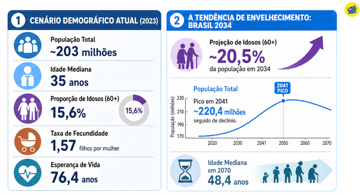O que avaliar na hora de escolher um plano funerário familiar?