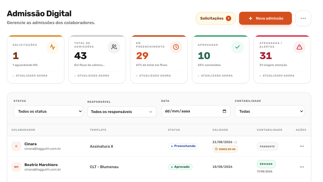 RH e novo colaborador realizando admissão digital em tablet em ambiente moderno 