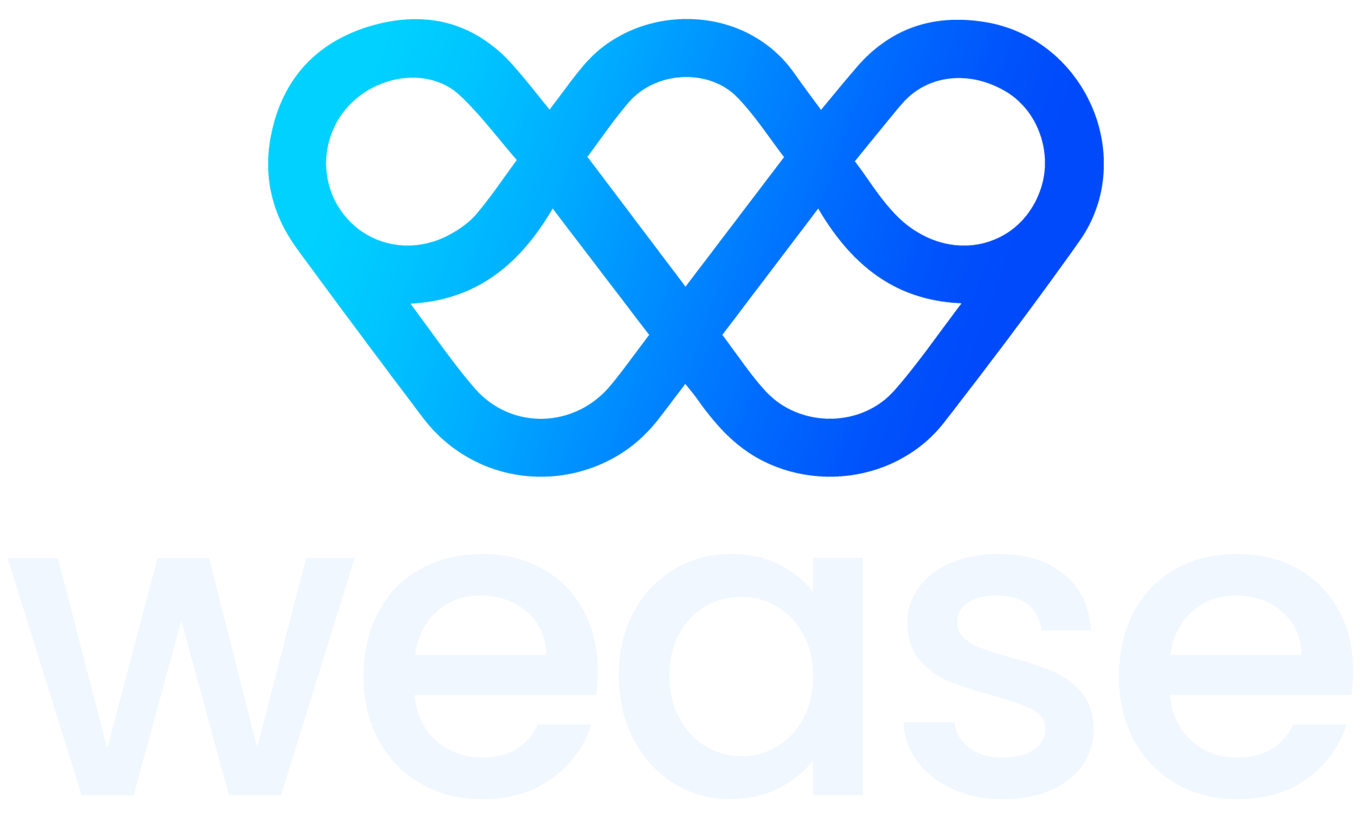 Blog da Wease